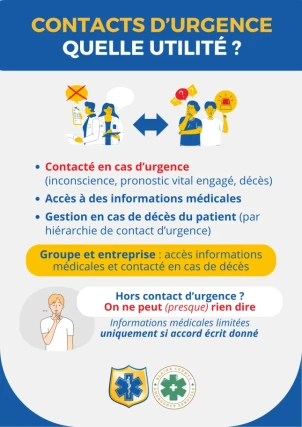 Contact d'urgence